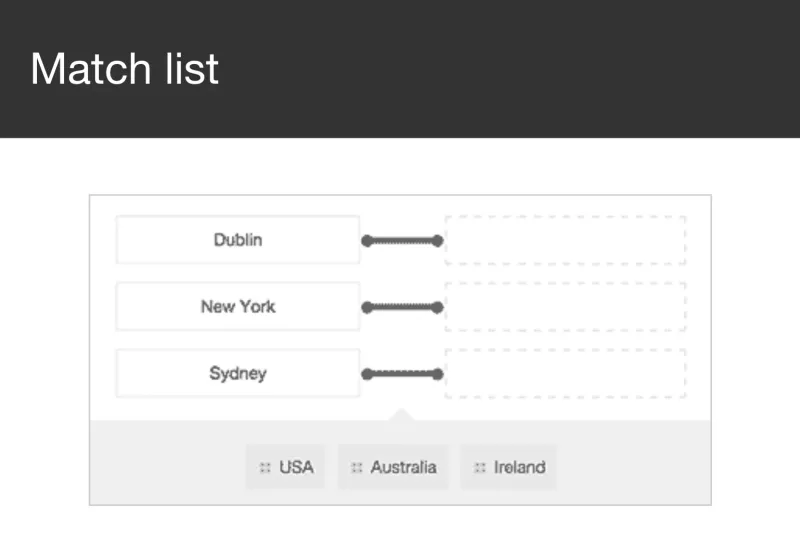 A match list question pairing cities with their countries.